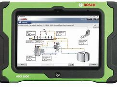 Specialized Equipment 1